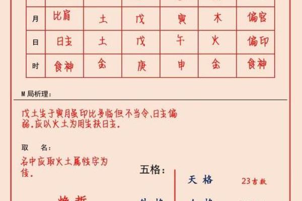 2019年5月9号寅时出生的男孩应该起什么样的名字姓名 2019年5月9号寅时出生的男孩应该起什么样的名字姓名