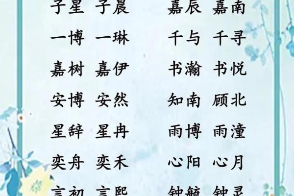 双胞胎男孩和女孩的名字都是有什么样的-姓名学-华易网姓名 双胞胎男孩和女孩的名字都是有什么样的-姓名学-华易网姓名