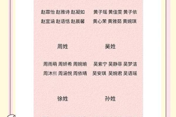万姓女孩名字大全-万姓女孩起名字大全-万姓名字大全姓名 万姓女孩名字大全-万姓女孩起名字大全-万姓名字大全姓名