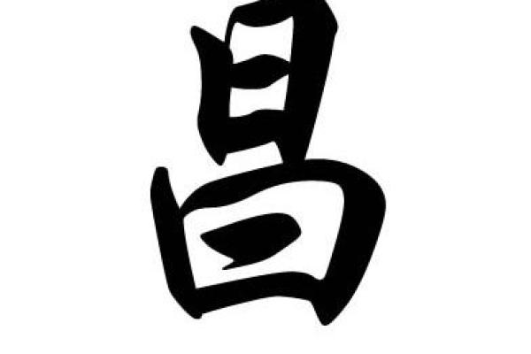 昌姓男孩名字大全-昌姓男孩起名字大全-昌姓名字大全姓名 昌姓男孩名字大全-昌姓男孩起名字大全-昌姓名字大全姓名