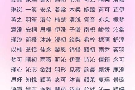 万姓女孩名字大全-万姓女孩起名字大全-万姓名字大全姓名