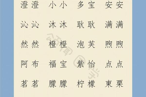 男孩和女孩的乳名都是有什么-姓名学-华易网姓名 男孩和女孩的乳名都是有什么-姓名学-华易网姓名