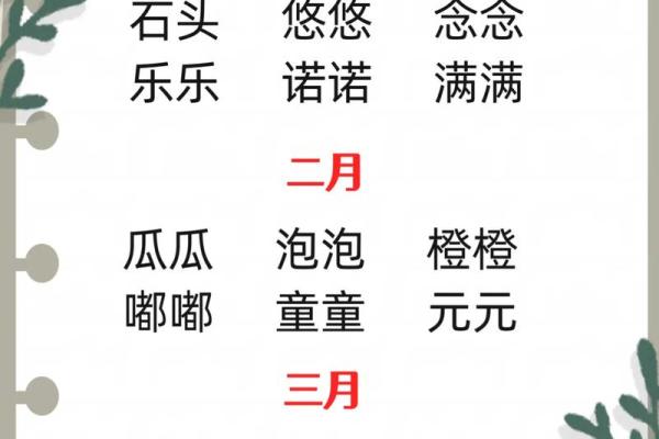 男孩和女孩的乳名都是有什么-姓名学-华易网姓名 男孩和女孩的乳名都是有什么-姓名学-华易网姓名