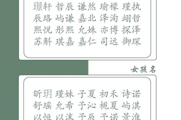 2019年5月25号卯时出生的男孩起名方法姓名 2019年5月25号卯时出生的男孩起名方法姓名