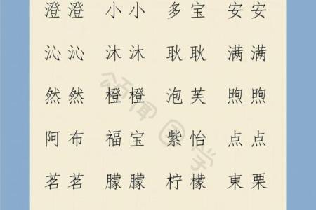 男孩和女孩的乳名都是有什么-姓名学-华易网姓名