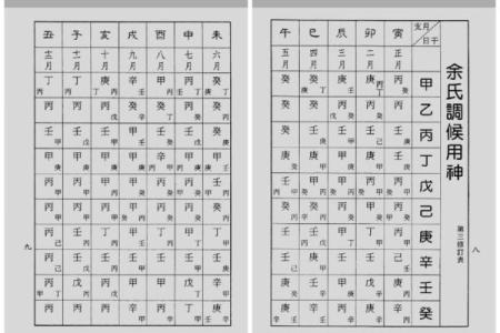 余姓男孩名字大全-余姓男孩起名字大全-余姓名字大全姓名