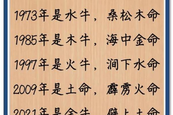 什么字适合给中午12点出生的属牛男孩起名姓名 什么字适合给中午12点出生的属牛男孩起名姓名