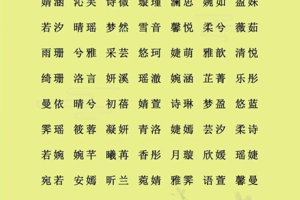 湛姓女孩名字大全-湛姓女孩起名字大全-湛姓名字大全姓名 湛姓女孩名字大全-湛姓女孩起名字大全-湛姓名字大全姓名