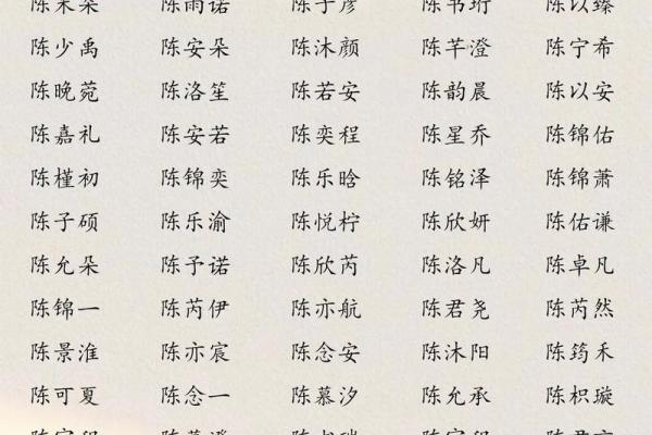 2019年3月12号子时出生的男孩应该起什么样的名字姓名