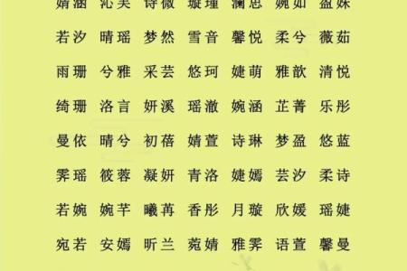 湛姓女孩名字大全-湛姓女孩起名字大全-湛姓名字大全姓名