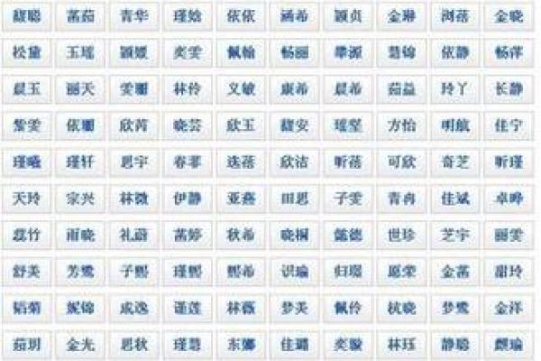 诸姓男孩名字大全-诸姓男孩起名字大全-诸姓名字大全姓名 诸姓男孩名字大全-诸姓男孩起名字大全-诸姓名字大全姓名