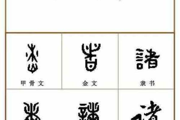 诸姓男孩名字大全-诸姓男孩起名字大全-诸姓名字大全姓名 诸姓男孩名字大全-诸姓男孩起名字大全-诸姓名字大全姓名