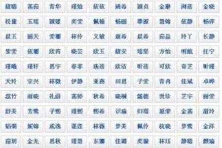 诸姓男孩名字大全-诸姓男孩起名字大全-诸姓名字大全姓名