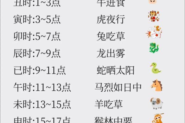 2019年4月8号丑时出生的男孩应该起什么样的名字姓名