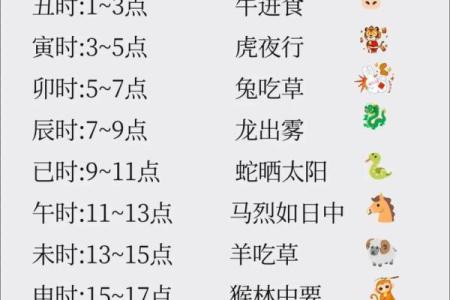 2019年4月8号丑时出生的男孩应该起什么样的名字姓名