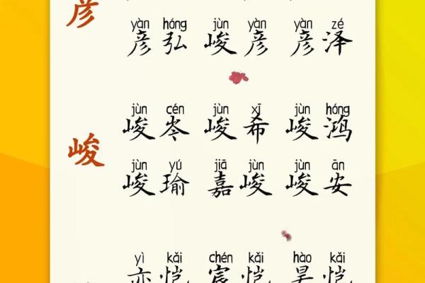 2019年3月15号丑时出生的男孩如何起名姓名