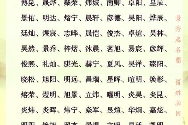 2021年夏至出生的缺火女孩名字推荐,取名宜用字姓名 2021年夏至出生的缺火女孩名字推荐,取名宜用字姓名