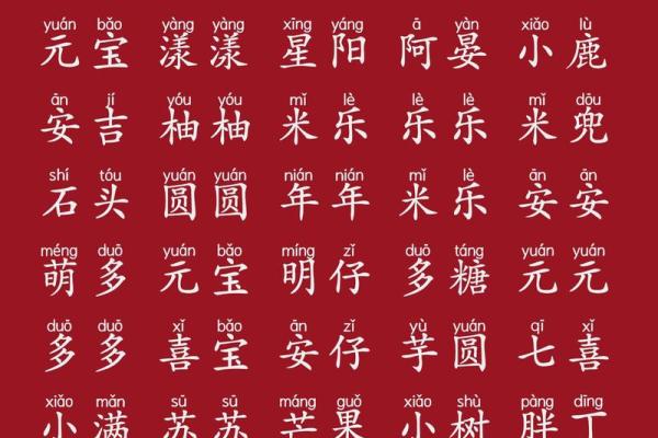 米姓男孩名字大全-米姓男孩起名字大全-米姓名字大全姓名 米姓男孩名字大全-米姓男孩起名字大全-米姓名字大全姓名