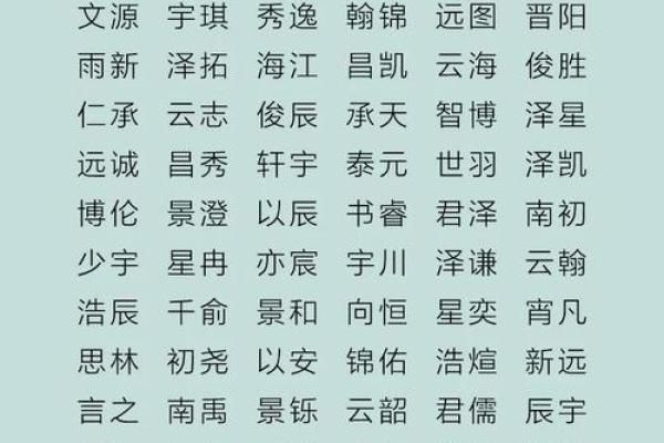 2019年3月18号午时出生的男孩如何起名姓名 2019年3月18号午时出生的男孩如何起名姓名