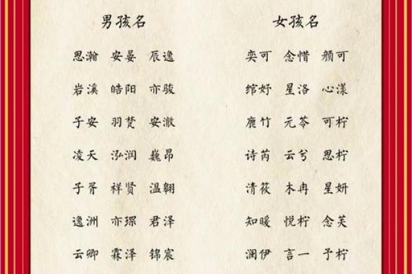 2019年6月15号寅时出生的男孩起名时要注意什么姓名 2019年6月15号寅时出生的男孩起名时要注意什么姓名