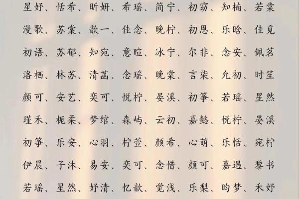 奚姓女孩名字大全-奚姓女孩起名字大全-奚姓名字大全姓名 奚姓女孩名字大全-奚姓女孩起名字大全-奚姓名字大全姓名