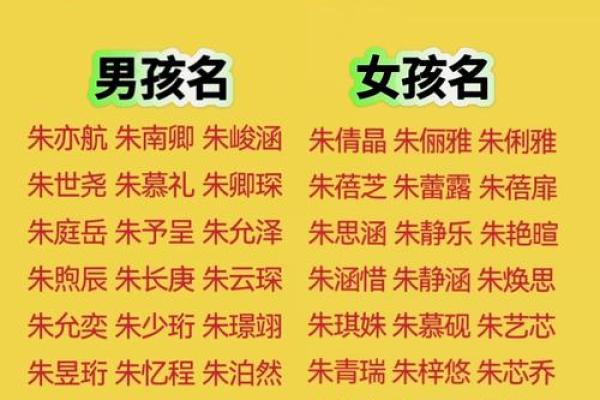 姓子车的名人-姓名学-华易算命网姓名 姓子车的名人-姓名学-华易算命网姓名