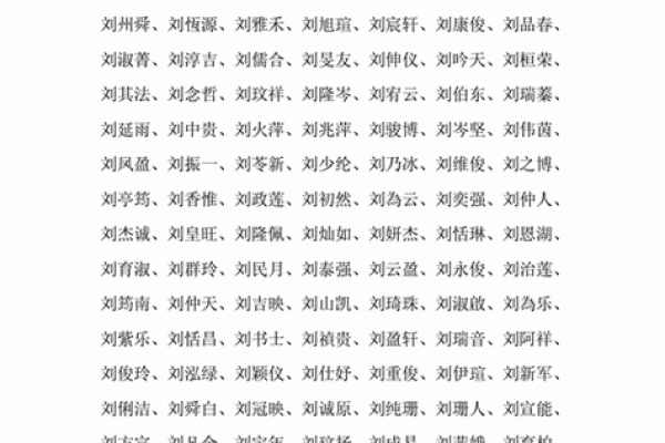 给双胞胎兄弟和姐妹取名字的方法有哪些-姓名学-华易网姓名