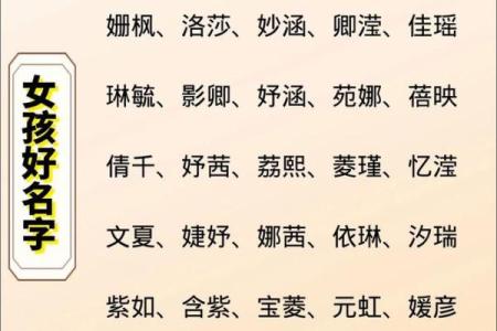 适合女孩的名字大全-姓名学姓名