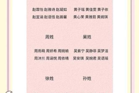 苗姓女孩名字大全-苗姓女孩起名字大全-苗姓名字大全姓名