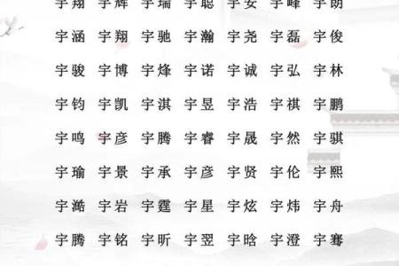 2019年4月6号辰时出生的男孩要怎么起名字姓名