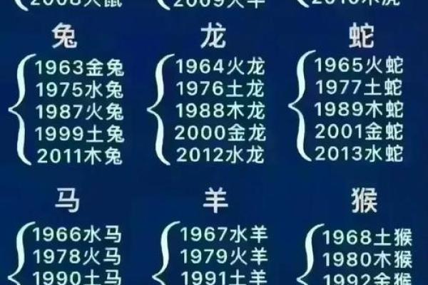 2019年3月5号出生的男孩起什么名字好，五行属什么姓名