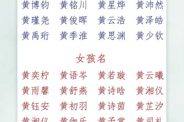 2019年3月16号丑时出生的男孩起名时要注意什么姓名 2019年3月16号丑时出生的男孩起名时要注意什么姓名