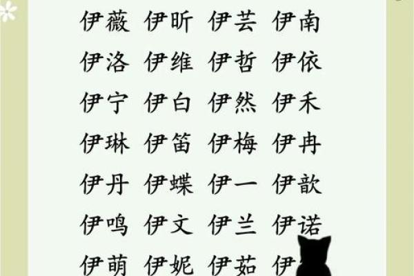 怎么样下午4点出生的属鼠男孩取名字姓名 怎么样下午4点出生的属鼠男孩取名字姓名