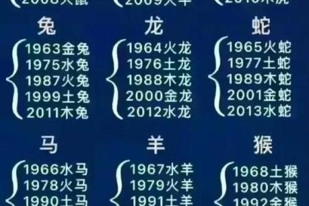 2019年3月5号出生的男孩起什么名字好，五行属什么姓名