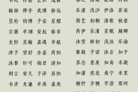 平姓男孩名字大全-平姓男孩起名字大全-平姓名字大全姓名