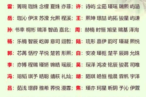 唐姓男孩名字大全-唐姓男孩起名字大全-唐姓名字大全姓名 唐姓男孩名字大全-唐姓男孩起名字大全-唐姓名字大全姓名