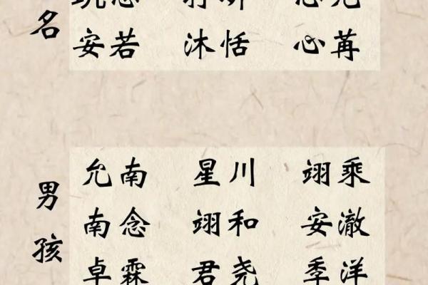 看看你的名字属于啥类型-姓名学姓名 看看你的名字属于啥类型-姓名学姓名