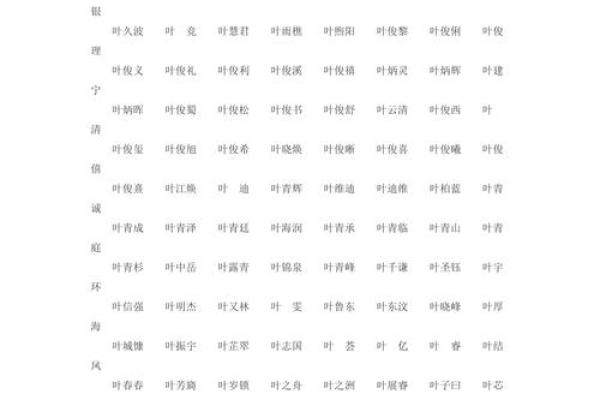 宗姓男孩名字大全-宗姓男孩起名字大全-宗姓名字大全姓名 宗姓男孩名字大全-宗姓男孩起名字大全-宗姓名字大全姓名