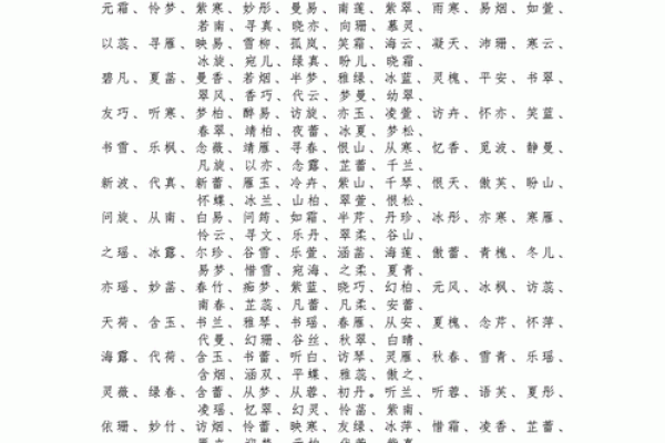 康熙字典21画的字-姓名学姓名 康熙字典21画的字-姓名学姓名