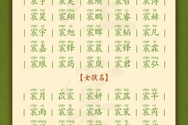 2019年处暑出生五行缺火的女宝宝起名宜用什么字?姓名 2019年处暑出生五行缺火的女宝宝起名宜用什么字?姓名