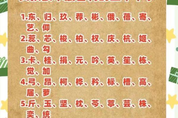 2021年农历二月初八出生五行缺水女孩取什么名字好？姓名