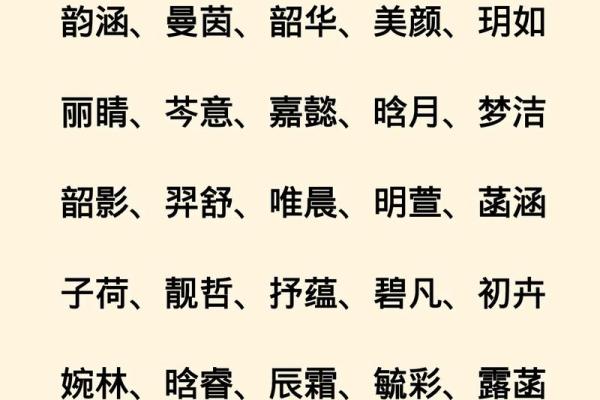 2021年7月31日出生女孩文雅温婉的名字姓名 2021年7月31日出生女孩文雅温婉的名字姓名