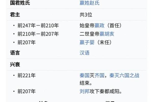 姓秦的名人-名人大全-姓名学-华易算命网姓名