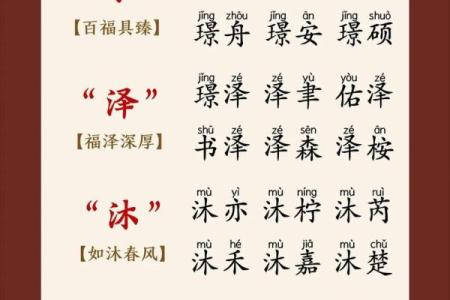 傍晚7点出生的属蛇男孩要如何起名，宜用什么字姓名