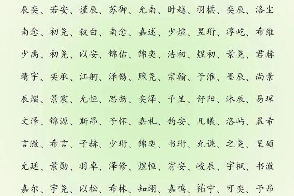 男宝宝乳名大全分别是什么-姓名学-华易网姓名