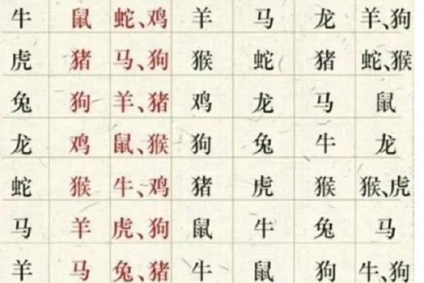 属牛未时出生的男孩宜取什么名姓名