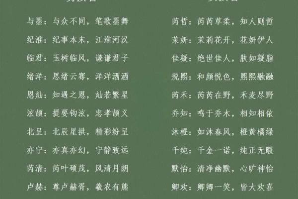 给孩子起小名的方法-姓名学-华易网姓名 给孩子起小名的方法-姓名学-华易网姓名