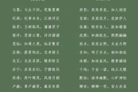 给孩子起小名的方法-姓名学-华易网姓名