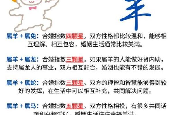 上午出生的属羊男孩应该起什么名，用什么字姓名