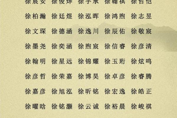 2019年4月15号寅时出生的男孩起名时要注意什么姓名